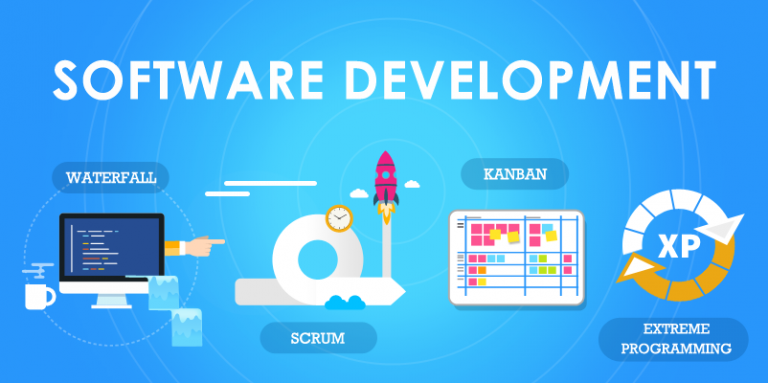 Software Design and Development – Luminous Corporation